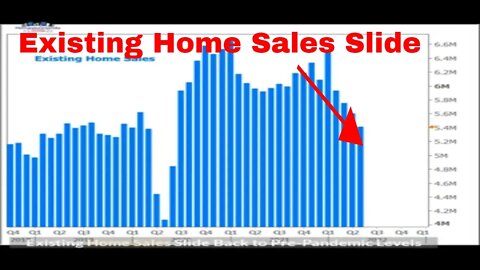 Existing Home Sales Slide Back to Pre-Pandemic Levels