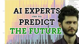 Experts' Predictions about the Future of AI