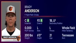 How To Create Brady Anderson Mlb The Show 22