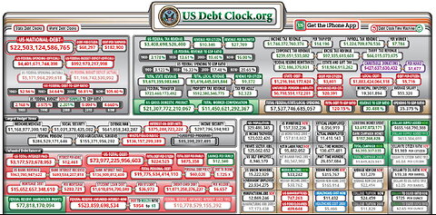 US Debt Clock update