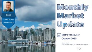 Real Estate Market Update | Greater Vancouver | October 2020 | Rick the REALTOR®