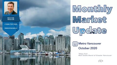 Real Estate Market Update | Greater Vancouver | October 2020 | Rick the REALTOR®