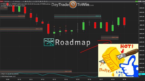 Step by Step High Volatility Trading Explained - Think Like a Pro - Have a Reason to Enter a Trade