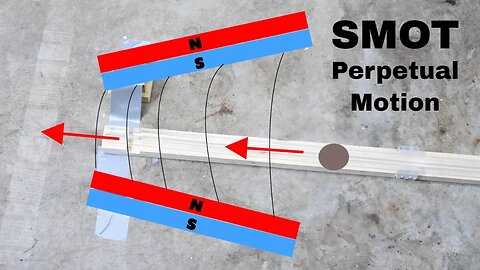 How Does a SMOT Work? (Simple Magnetic Overunity Toy)