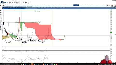 Clover Finance (CLV) Cryptocurrency Price Prediction, Forecast, and Technical Analysis - Aug 10 2021