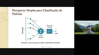 07 - Redes Neurais Artificiais - Parte 2 - Computação Inspirada pela Natureza (versão Meet)