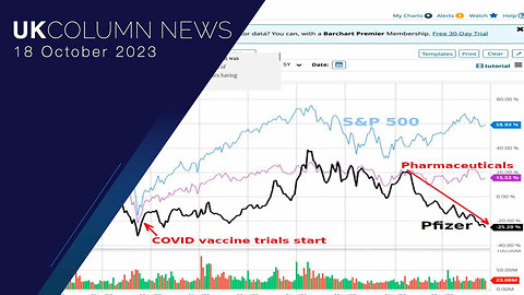 Air Vax—mRNA Delivered Into the Lungs - UK Column News