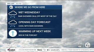 Detroit Weather: Rain returns today, cool Opening Day forecast