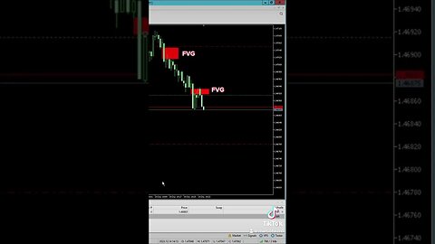 EURCAD 14-12-2023 +190$ #monsterinprice #ict #innercircletrader