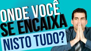 PODEROSO | FORTE E FRACO | DETERMINAÇÃO | IMPOSIÇÃO | OPRESSOR | GESTÃO DE PESSOAS | POTENCIA #691