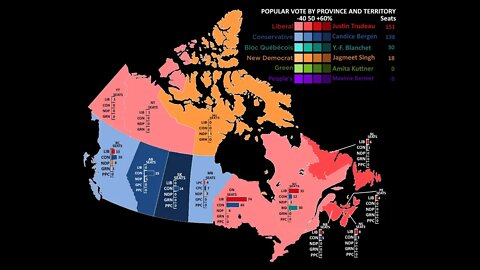 Canada's Polling Divergence | Canadian Election Forecast (May 24 2022)