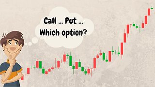 When do you buy call/put options & what is moneyness?