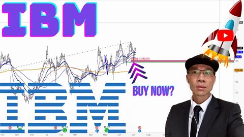 IBM Stock Technical Analysis | $IBM Price Predictions