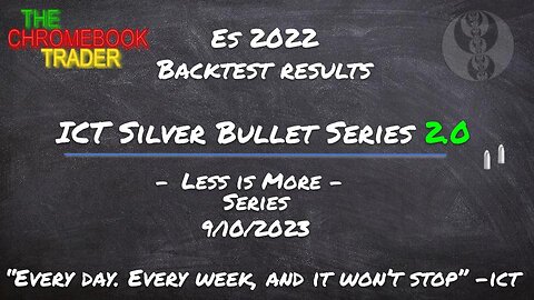 ICT Silver Bullet 2.0 | 9/10/2023 Update | 2022 Daily Bias Back Test Results