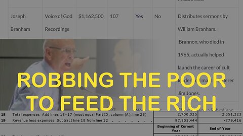 Robbing from the Poor to Feed the Rich
