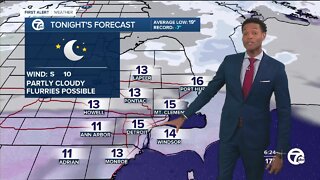 Flurries with chilly temps remaining