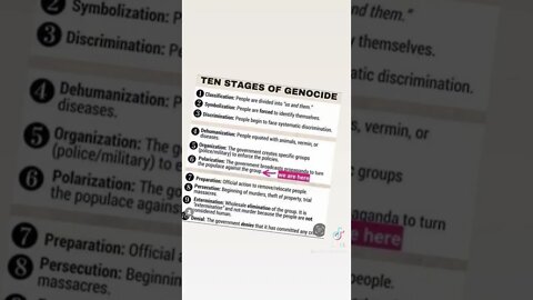 Ten Stages of Genocide