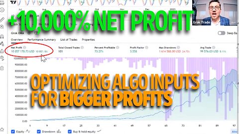 10,000% Net Profit?? Algo Input Optimization Livestream TOMORROW!