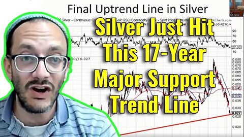 Silver Just Hit This 17-Year Major Support Trend Line