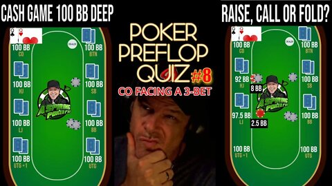 POKER PREFLOP QUIZ CO FACING A 3-BET #8 #poker #onlinepoker #pokerface #pokerbros #aceking #quiz