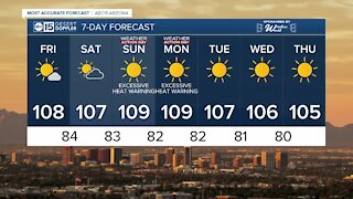 HOT weekend ahead in the Valley