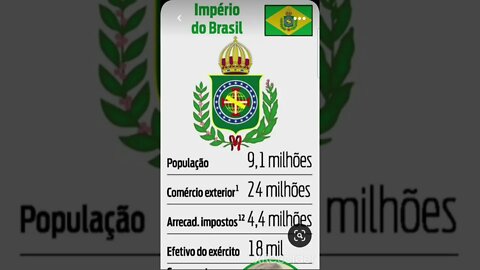 Estatística do Brasil Imperio