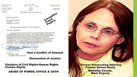 10-96 Part IV-A-Corrupt Former PA-Obstruction of Justice- The Grand Jury Hoax- Indicators #1-3