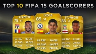Top 10 FIFA 15 Goalscorers | Costa, Sturridge, Lacazette!