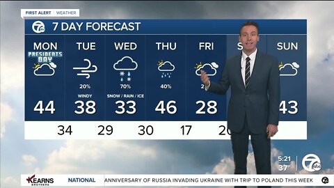 Detroit Weather: Windy Tuesday before a winter storm Wednesday
