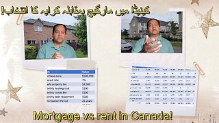 Mortgage vs renting a home in Canada-advice for ne immigrants