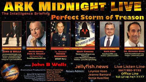 The Intelligence Briefing / Perfect Storm of Treason - John B Wells LIVE