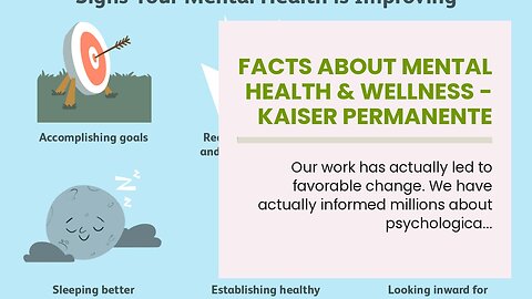 Facts About Mental health & wellness - Kaiser Permanente Revealed