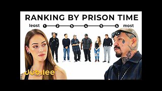 Reacting To Ranking By Prison Time