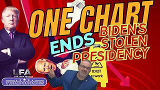 One Chart Ends Biden’s Stolen Presidency | TRUMPONOMICS 5.23.24 8am EST