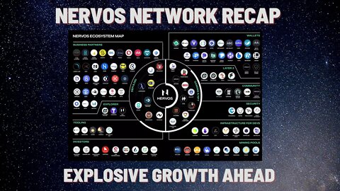 Nervos Network | Ecosystem Growth