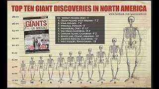 GIANTS ON RECORD - THE SUPPRESSED LEGACY OF NORTH AMERICA (2014)