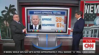 Biden's Low Approval Ratings