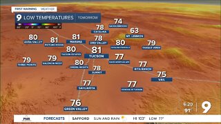 A slight chance of rain through the end of the week