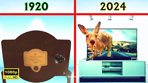 A Evolução da Televisão - 1920-2024 #ORKBOOK