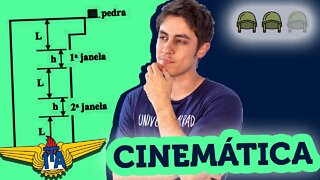 FÍSICA nível ITA (Cinemática | Movimento Uniformemente Variado)