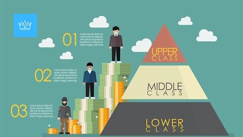 Signs You are Moving From Middle Class to Wealthy