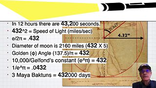 432 Embedded at Giza and the Great Pyramid Queens Chamber Shafts!