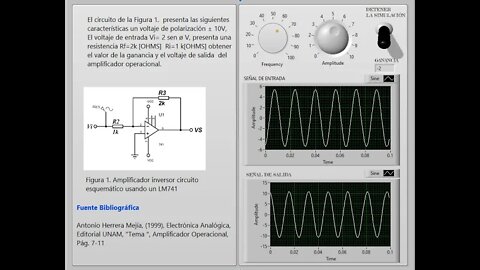 Ejercicio 2 programación con LabVIEW de un circuito amplificador operacional inversor