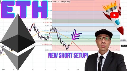 Ethereum ($ETH) - Possible Shorting Opportunity ~$2830. Will ETH See Lower Prices Feb. → Mar.? 📉📉
