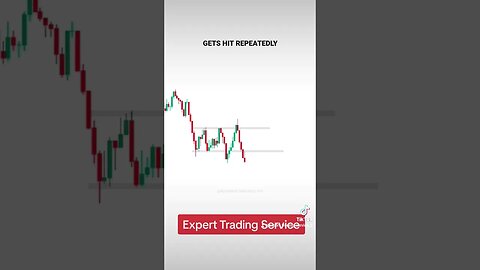 #trading #crypto #viralvideo #forextrading #cricket #viral #trending #forex #cryptocurrency