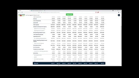 Dividend Analysis: Seagate Technology-STX