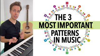 The 3 Most Important Patterns in Music Theory