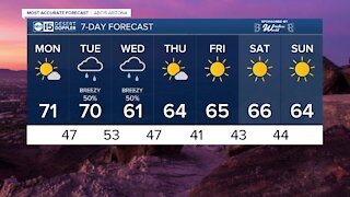 MOST ACCURATE FORECAST: Tracking the next storm