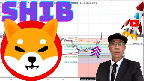 Shiba Inu Technical Analysis | $SHIB Price Prediction