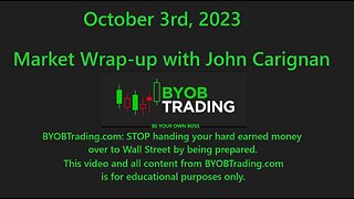 October 3rd, 2023 Market Wrap Up. For educational purposes only.